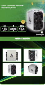 Avalon miner A1566pro - Image 3